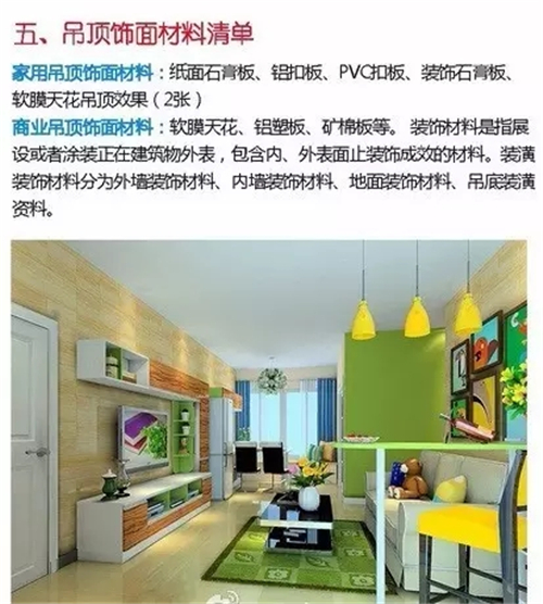 裝修材料用量的預算要點——計量數(shù)據要準確